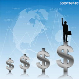 牧沐奇：外汇股票对比哪里赚钱一目了然