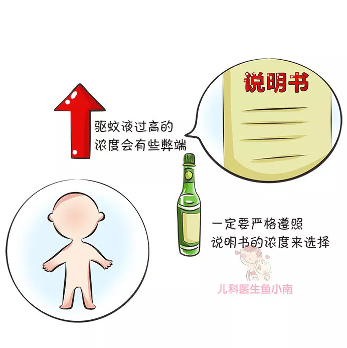 怎样驱蚊安全有效？如何给宝宝选驱蚊剂？最靠谱的驱蚊法都在这儿