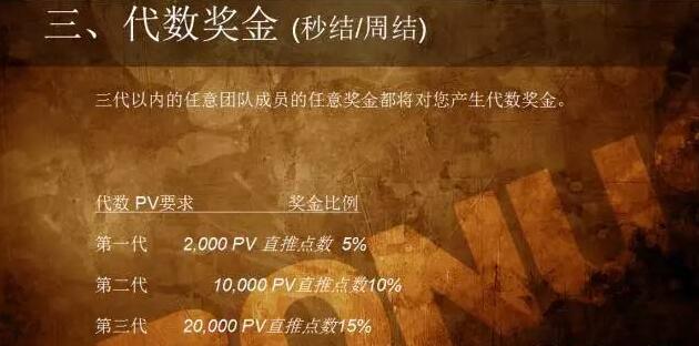 哪种数字货币属于传销币,怎样区分数字货币和传销币