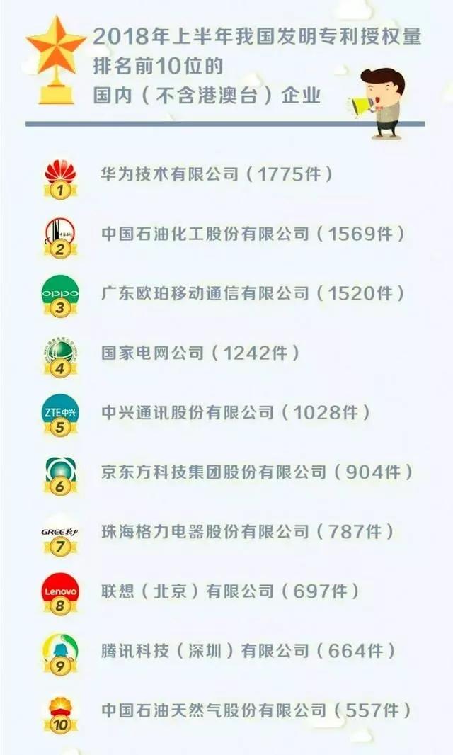 oppo的经典产品和创新技术,oppo最受欢迎的几款