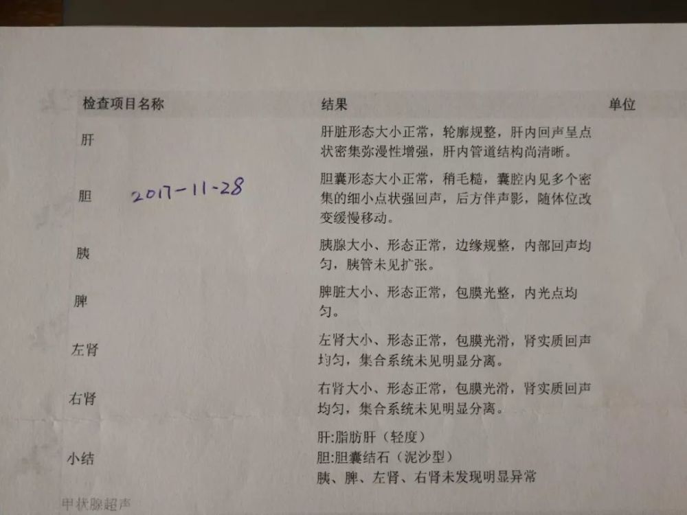 美年大健康入职体检不合格怎么办,美年大健康体检是不是骗人的