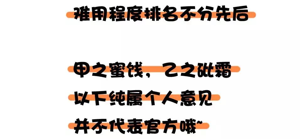 这些东西就别买了,无论贵贱都是浪费钱!