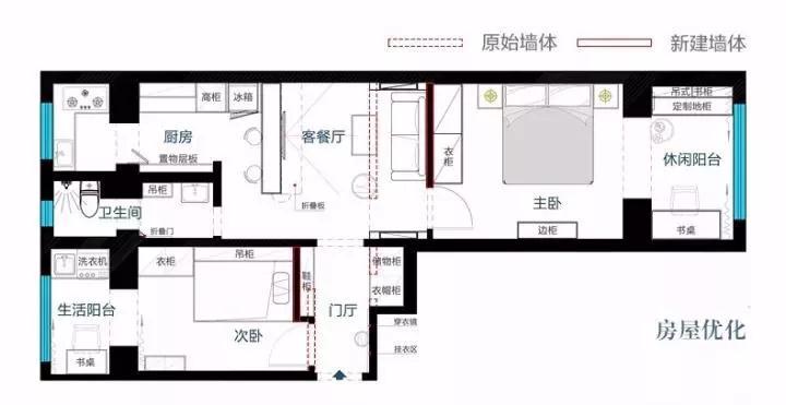 60㎡北欧风两居室，小吧台当电视背景墙，这设计真是666！