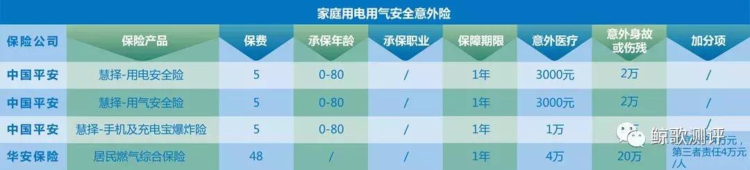 电梯恐惧症解密,电梯恐惧症
