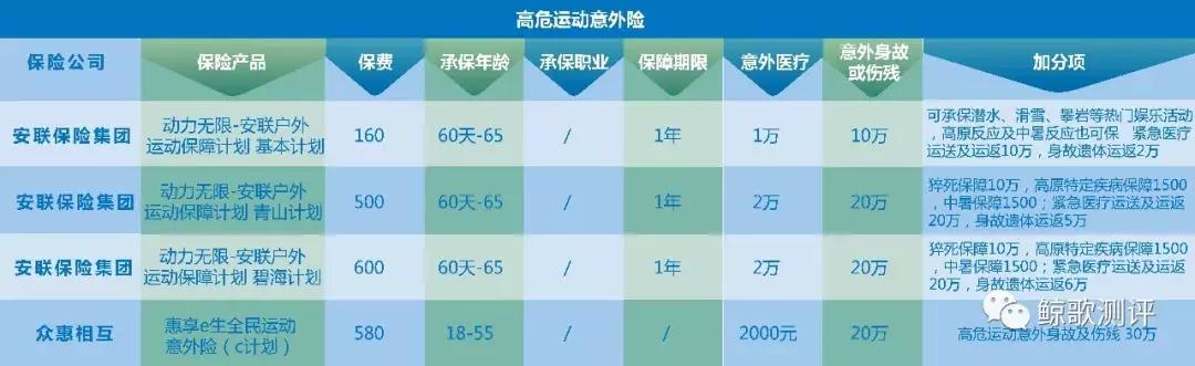 电梯恐惧症解密,电梯恐惧症