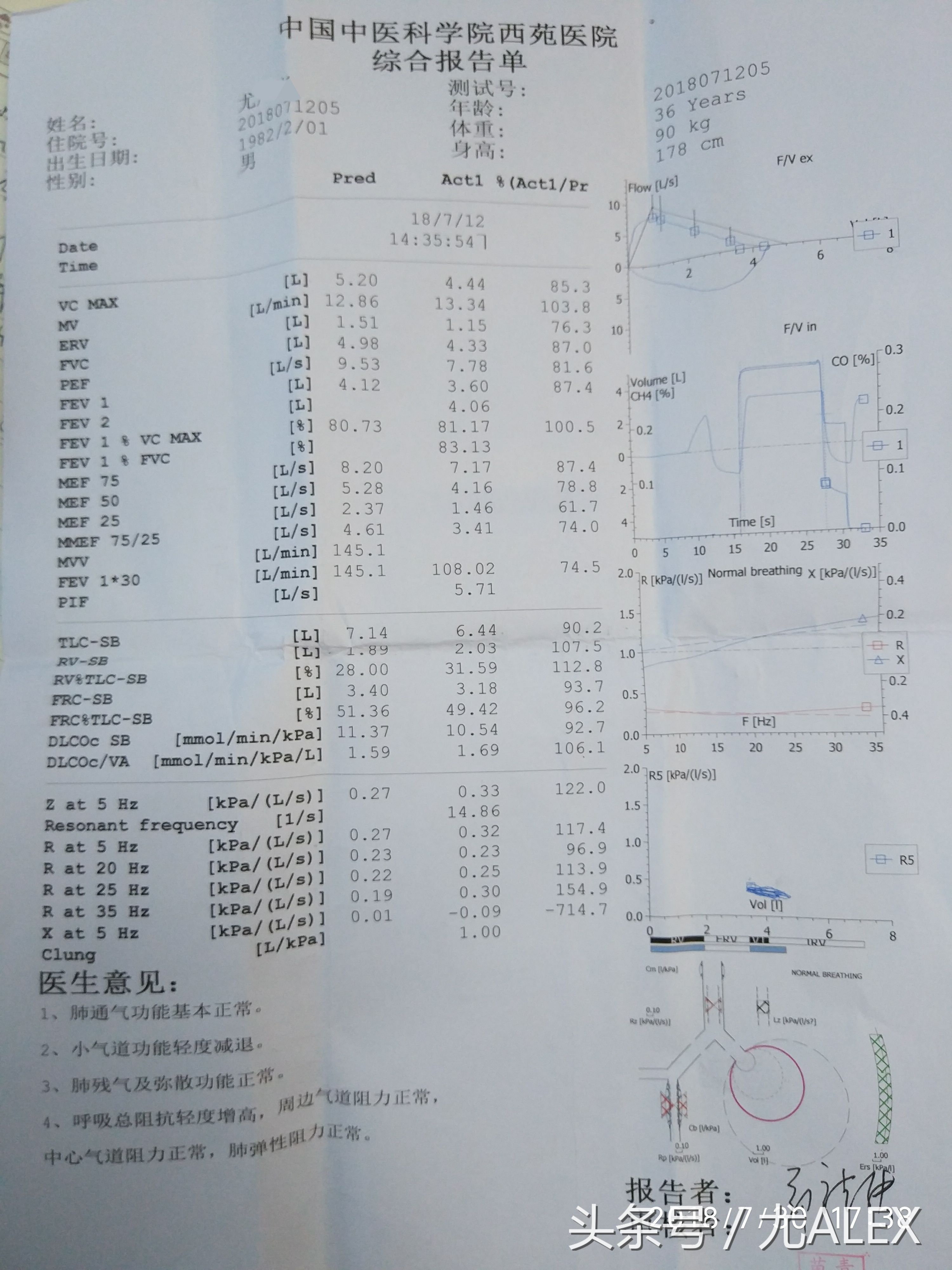 使用呼吸机真实感受,我怕死免费阅读