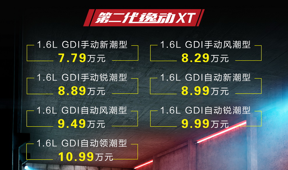 试驾长安逸动xt最新视频,长安第二代逸动xt如何