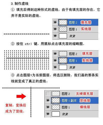 ps虚线绘制方法是什么,ps虚线制作教学视频