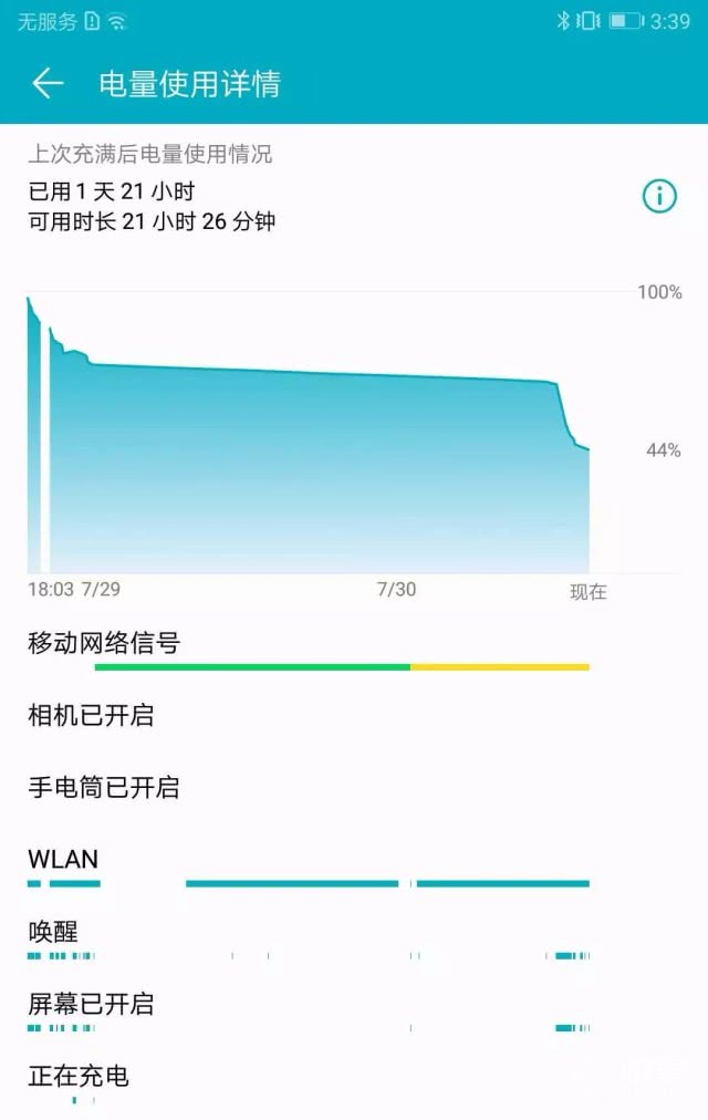 荣耀Note10评测,荣耀note10评测什么处理器