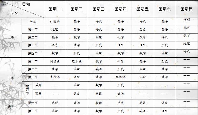 各国高中生对比,德国读高中的真实感受