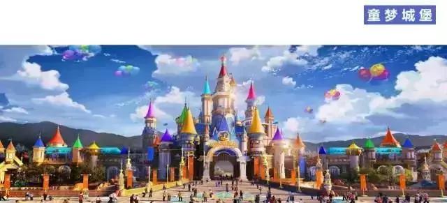 哪里有恒大童世界,恒大童世界所有地方