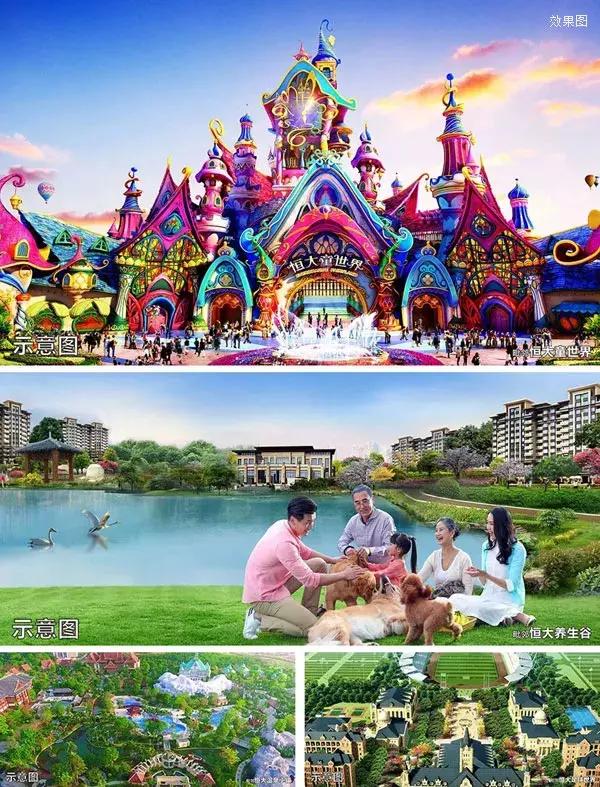 哪里有恒大童世界,恒大童世界所有地方