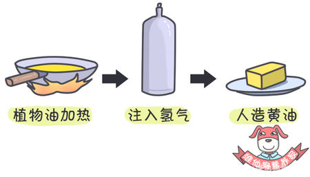 怎么越吃冰淇淋越吃越胖,怎么吃冰淇淋不会胖