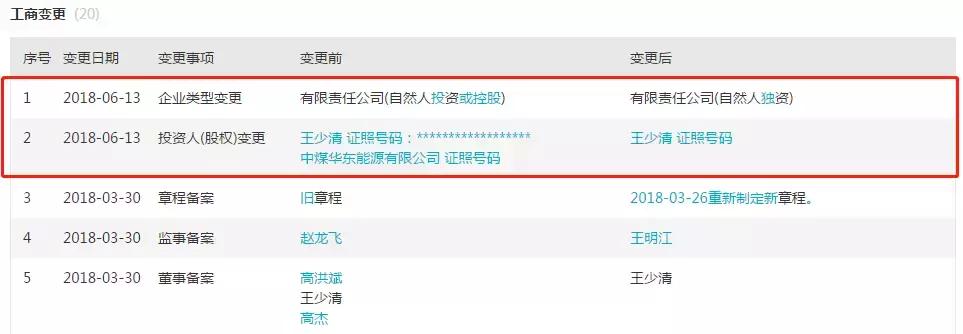 私募基金爆雷资产变卖案,私募基金爆雷案例
