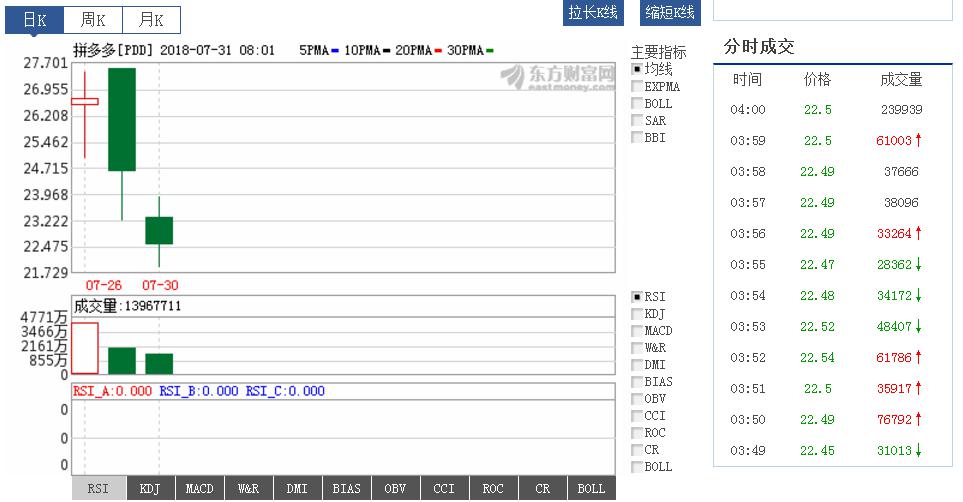 拼多多卖的奶粉,拼多多买的奶粉是真的吗