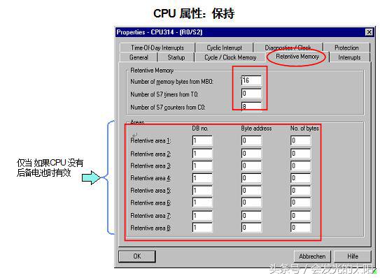 s7300系列cpu选型,s7-300储存器分为哪三部分