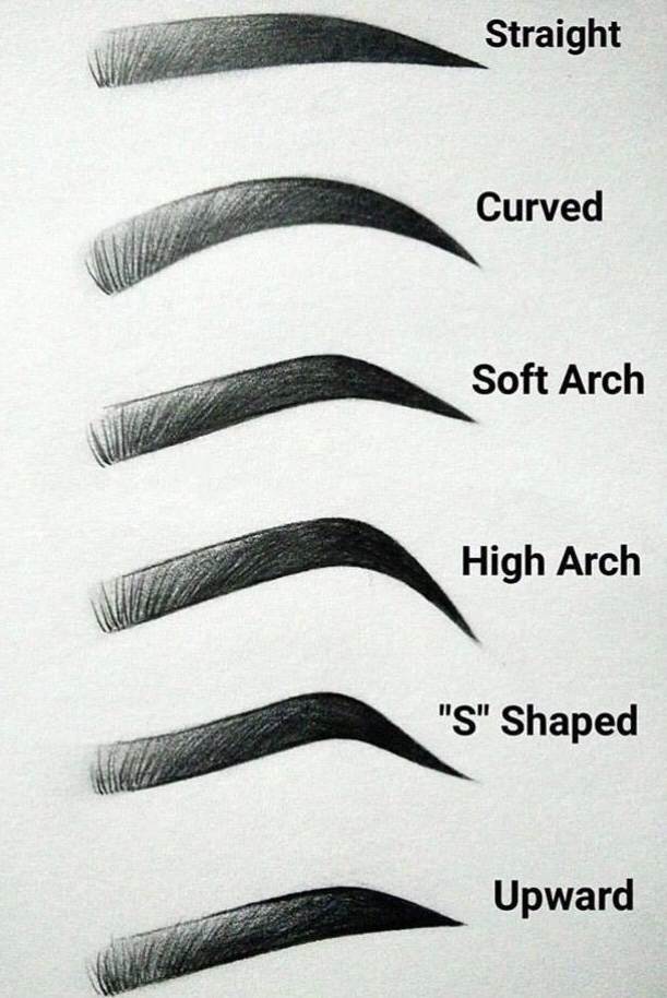 男士眉笔画眉毛教程,零基础画眉毛教程新手