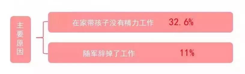 由给婆婆买礼物说开去,军婚里的经济独立有多重要?