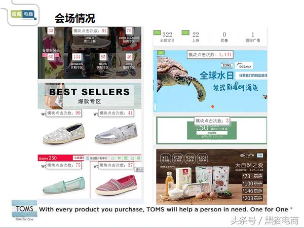 淘宝产品推广运营实操培训,淘宝天猫运营引流怎么做