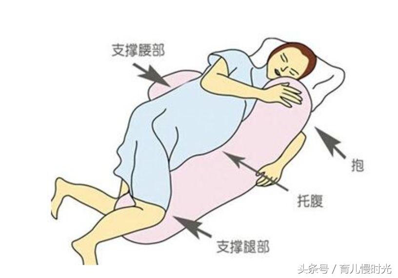 孕晚期腿抽筋疼还是生孩子疼,孕晚期生孩子怎么缓解疼痛