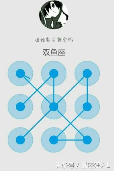 双鱼座星座手势密码图案,十二星座射手座手势密码
