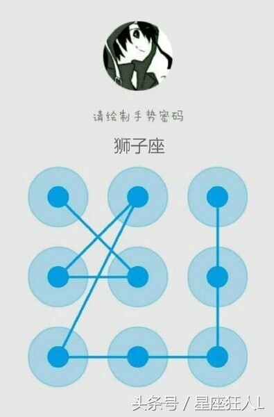 双鱼座星座手势密码图案,十二星座射手座手势密码