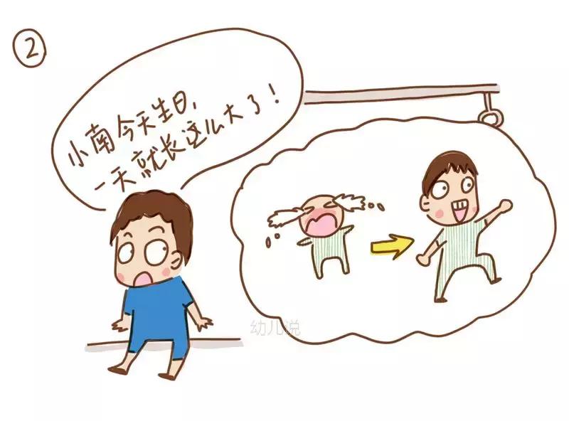 孩子过多少岁生日有意义,小孩过生日适合过正生日吗