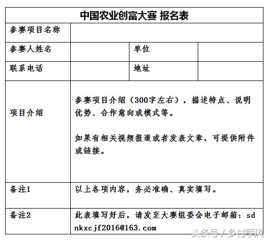 关于农业致富好项目,农业致富金点子