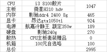 电脑性价比最好的主机推荐,用最少的钱搭配性能最强电脑主机