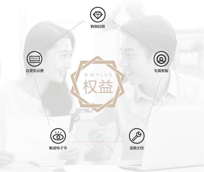 积分商城的营销方案,线上积分营销