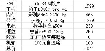 电脑性价比最好的主机推荐,用最少的钱搭配性能最强电脑主机