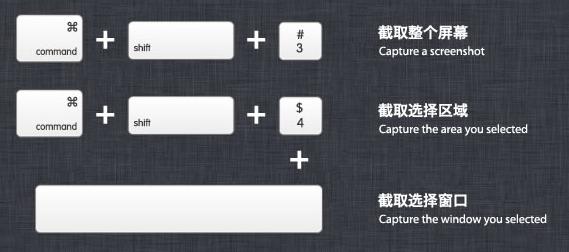 mac上的键盘快捷键,mac键盘快捷键汇总