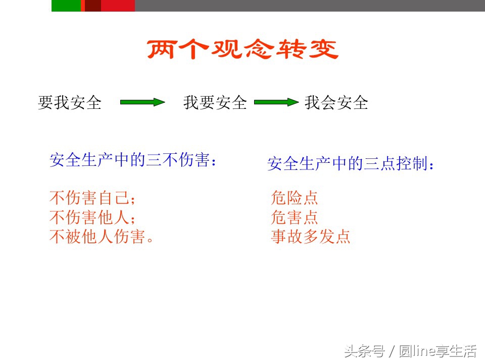 浼佷笟瀹夊叏鐢熶骇鍩硅ppt鍏嶈垂,浼佷笟瀹夊叏鐢熶骇绠＄悊鍩硅PPT璇句欢