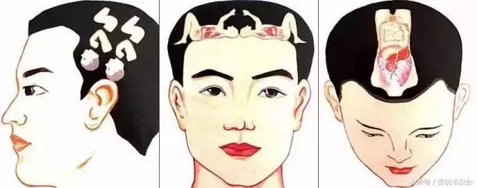 针灸按摩全息图(收藏版)