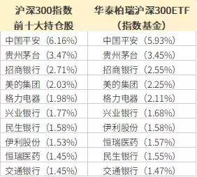 鑲″競澶ц穼p2p鐞嗚储,p2p鐖嗛浄鑲″競澶ц穼濡備綍鐞嗚储