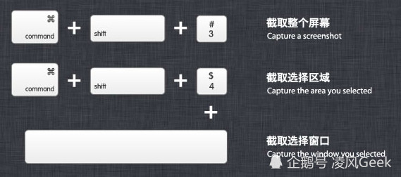 mac11.2.3系统快捷键,mac系统缩小放大窗口快捷键