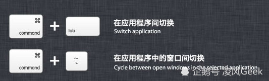 mac11.2.3系统快捷键,mac系统缩小放大窗口快捷键