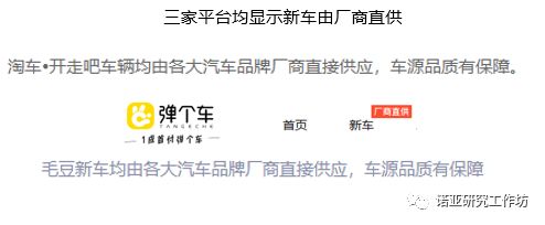 汽车互联网直租平台,汽车直租产品名称