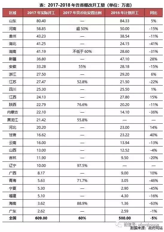 乌鲁木齐市棚改办在哪里,乌鲁木齐棚改拆迁最新消息