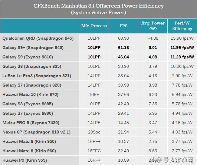 华为吓人的技术有专利吗,吓人的技术gpu是什么