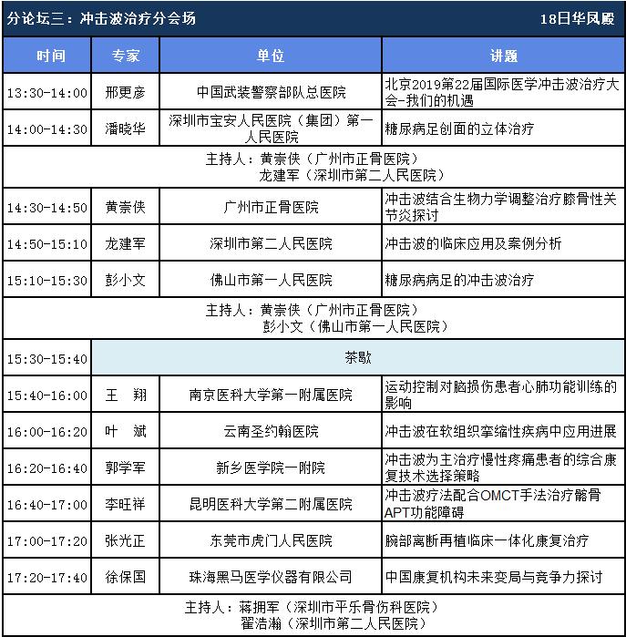 康复冲击波治疗后能游泳吗,冲击波康复理疗有用吗