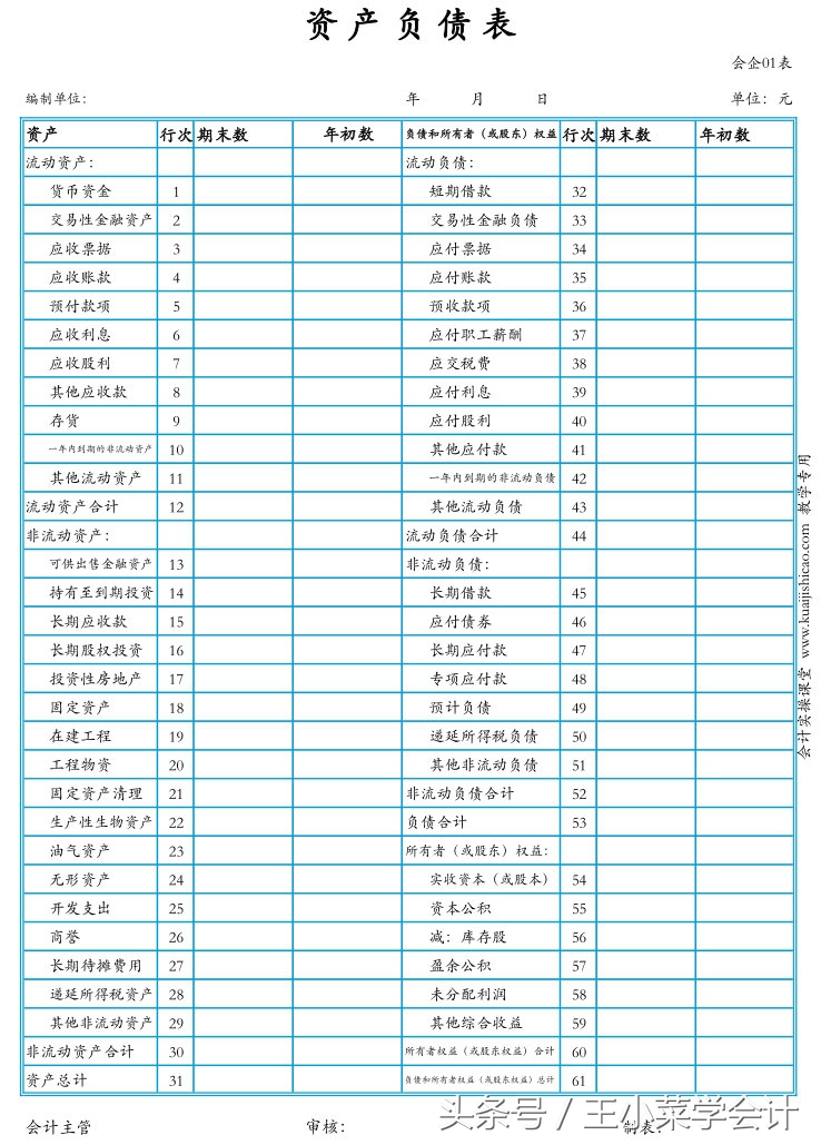 老会计做账详细流程,老会计记账流程