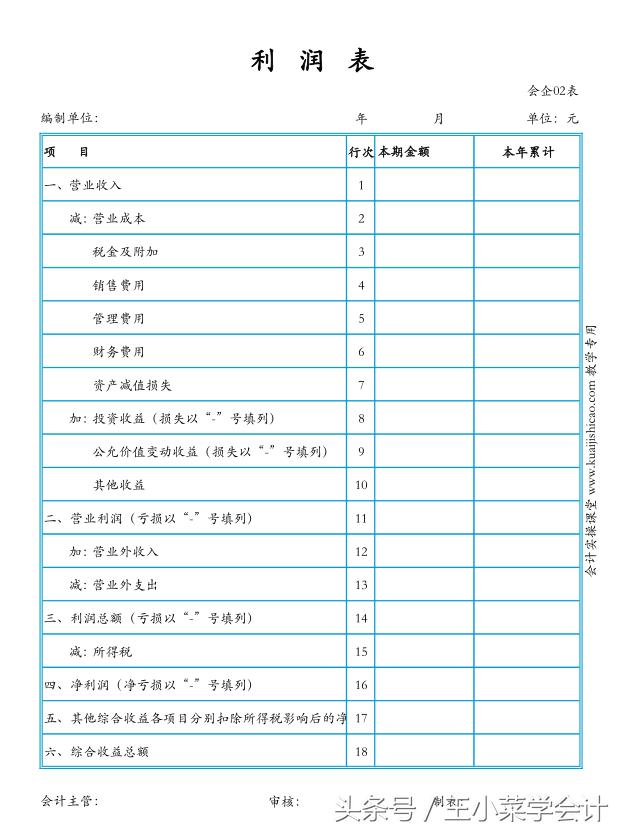 老会计做账详细流程,老会计记账流程