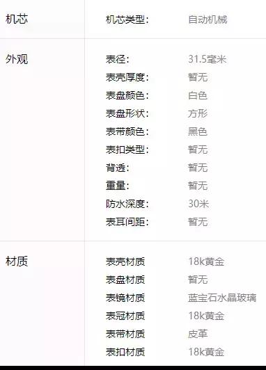 如何凭腕表识别真假土豪？看《西虹市首富》就知道了～