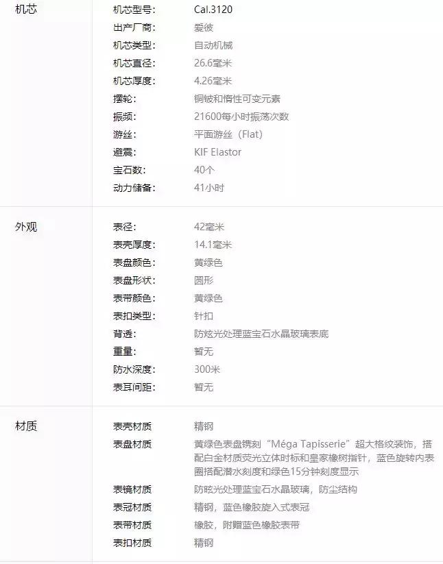 如何凭腕表识别真假土豪？看《西虹市首富》就知道了～