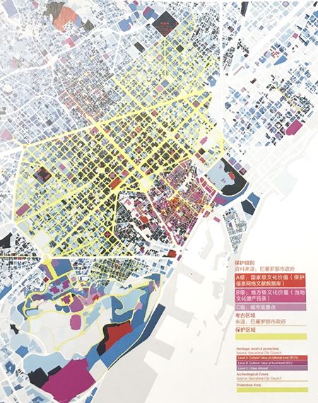 大数据分析景观,景观设计大数据