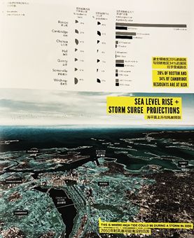 大数据分析景观,景观设计大数据