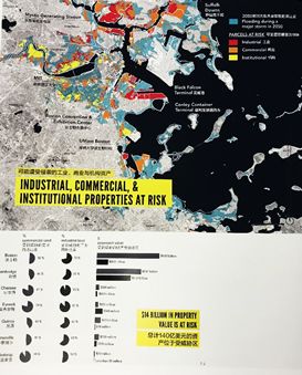 大数据分析景观,景观设计大数据