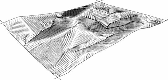 大数据分析景观,景观设计大数据