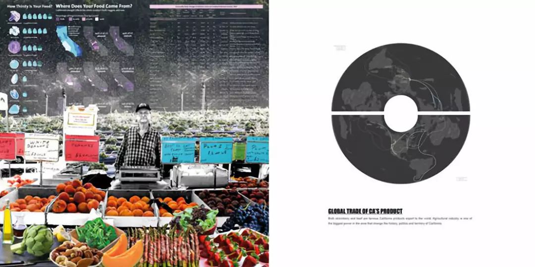 大数据分析景观,景观设计大数据